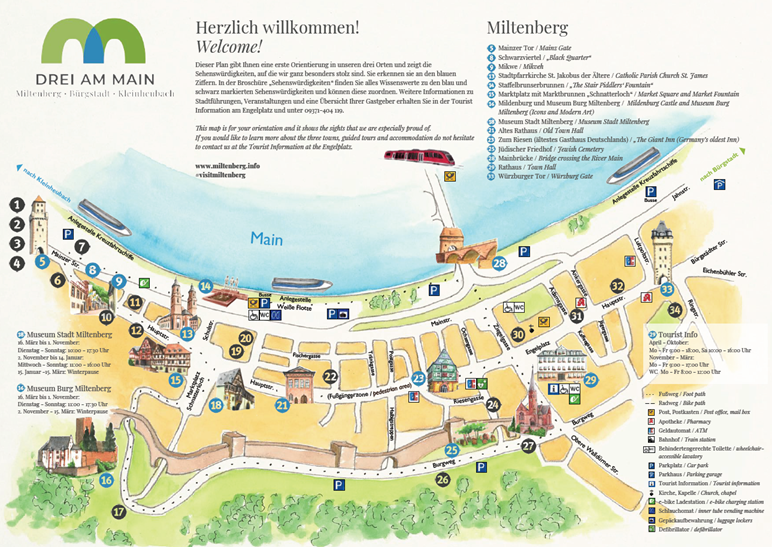 Sehenswürdigkeiten Stadt Miltenberg