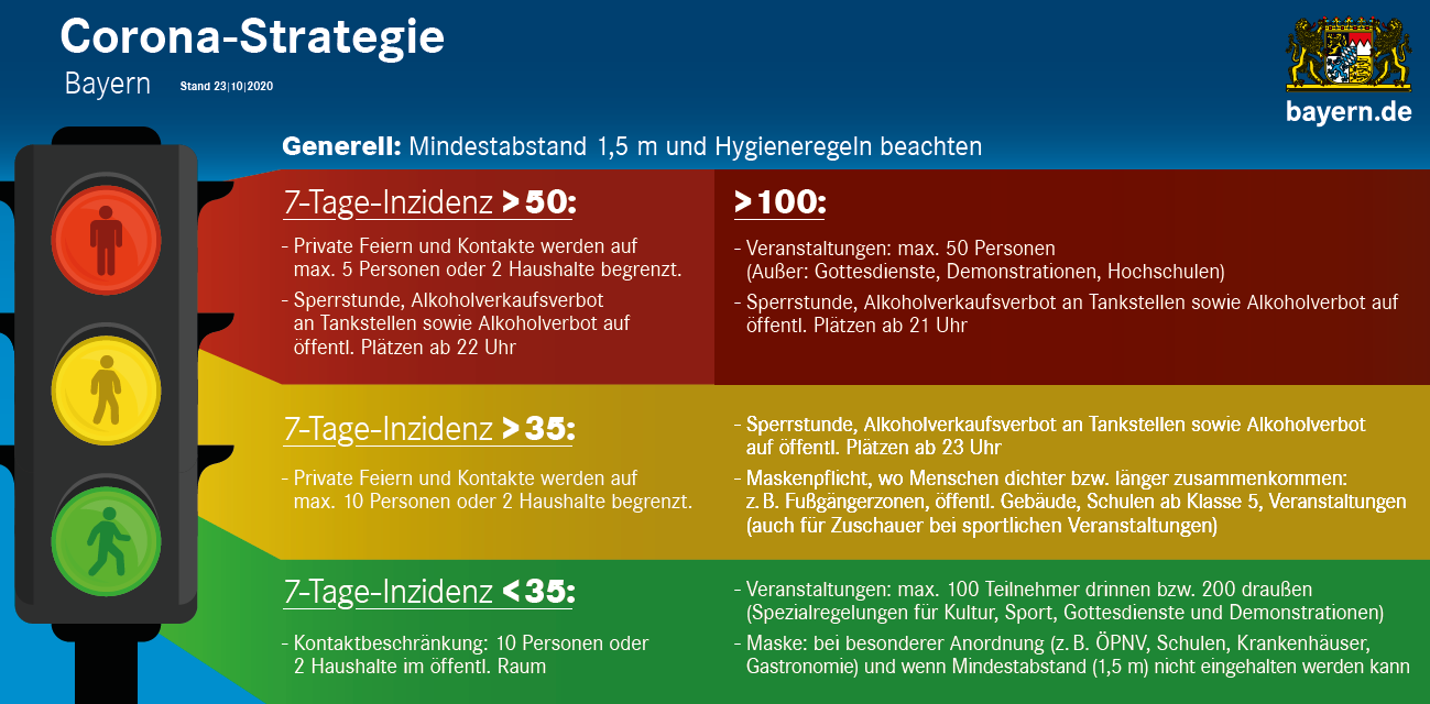 Corona_Ampel.png (1)